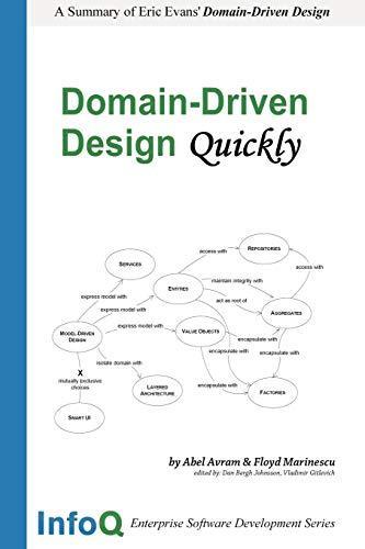 Floyd Marinescu: Domain-Driven Design Quickly (2007)